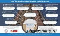 В ГИС ЖКХ размещена информация о 19 млн. домов в России. Найди в ней свой дом