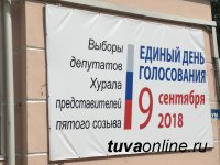 На выборы депутатов Хурала представителей Кызыла 5-го созыва четыре политические партии выдвинули 145 кандидатов