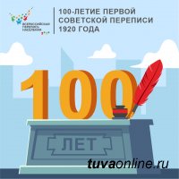 100 лет назад проведена первая перепись в России
