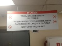 В кардиохирургическом отделении Ресбольницы Тувы за последние три месяца 2022 года провели 91 операцию