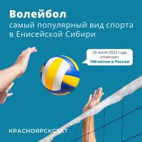 В Туве число волейболистов растет быстрее, чем в других регионах Енисейской Сибири