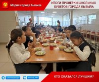 Мэрия Кызыла закончила проверку школьных столовых в столице Тувы и назвала лучшие