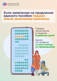 Единое пособие выплачивается родителям с месяца обращения за ним