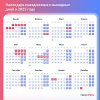 Отдых и работа в 2025 году: в каком месяце лучше уйти в отпуск