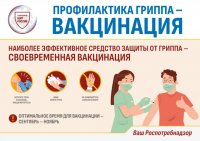 В Туве начался сезонный рост заболеваемости ОРВИ