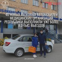 Новый медицинский транспорт, поступивший в Туву в марте, уже совершил более 8000 выездов Новый медицинский транспорт, поступивший в Туву в марте, уже совершил более 8000 выездов